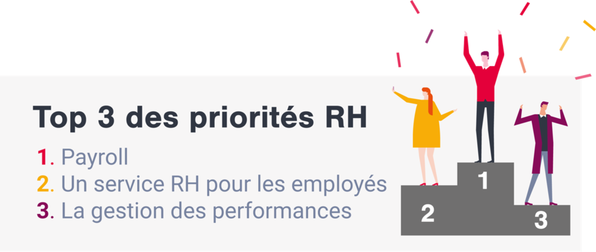 FR_20201123-HR-priorities-FR_1200x508