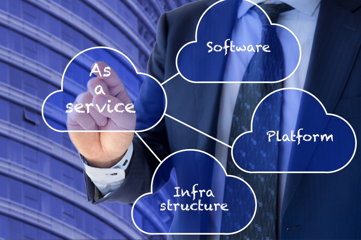 Haupttypen Cloud Services